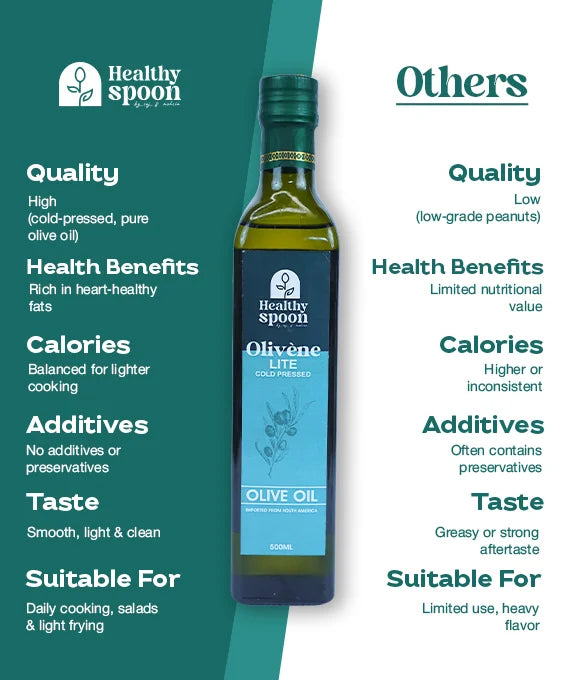 Olive Oil Lite